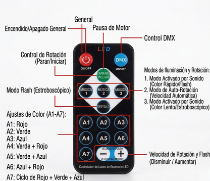 Proyector LED de Galaxia
